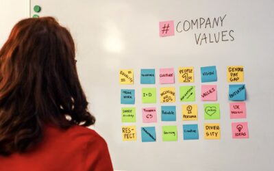 Leadership Duplicity: How To Ruin Your Credibility